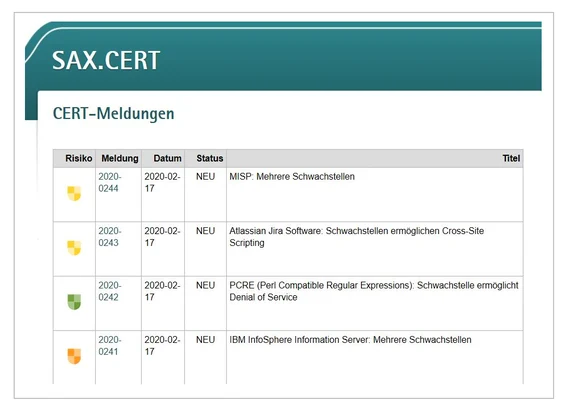 Dashboard dCERT 