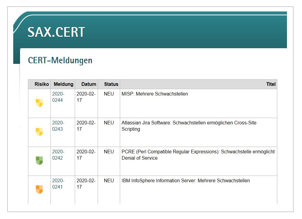 Dashboard dCERT 